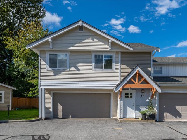 Townhouse for sale in Squamish, Squamish, 87 1821 Willow Crescent, 263194729 | Realtylink.org