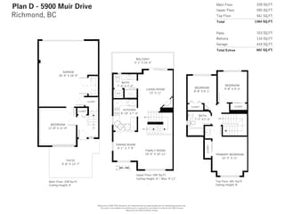 Townhouse for sale in Richmond, Richmond, 33 5900 Muir Drive, 263195328 | Realtylink.org