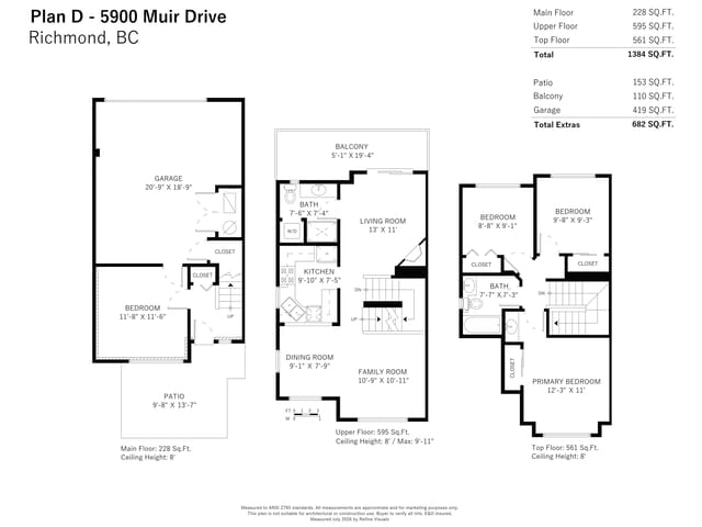 Townhouse for sale in Richmond, Richmond, 33 5900 Muir Drive, 263195328 | Realtylink.org
