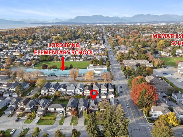 House for sale in Richmond, Richmond, 3933 Garry Street, 263198853 | Realtylink.org