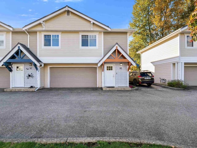 Townhouse for sale in Squamish, Squamish, 95 1821 Willow Crescent, 263199269 | Realtylink.org