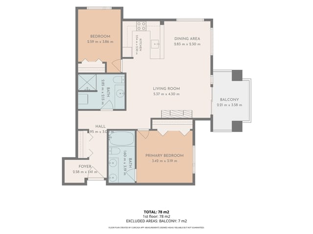 Apartment for sale in Vancouver, Vancouver West, 201 2280 Wesbrook Mall, 263199884 | Realtylink.org