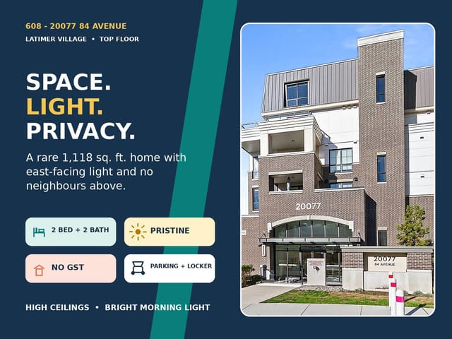 Apartment for sale in Langley, Langley, 608 20077 84 Avenue, 263200081 | Realtylink.org