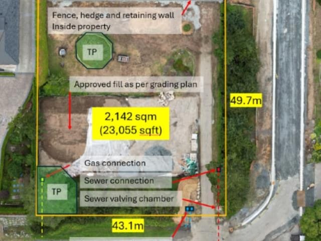 Lot for sale in Surrey, Surrey, 12793 54 Avenue, 263200235 | Realtylink.org