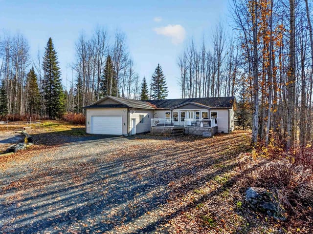 Manufactured Home for sale in Prince George, PG Rural East, 10260 Carlson Road, 263200275 | Realtylink.org